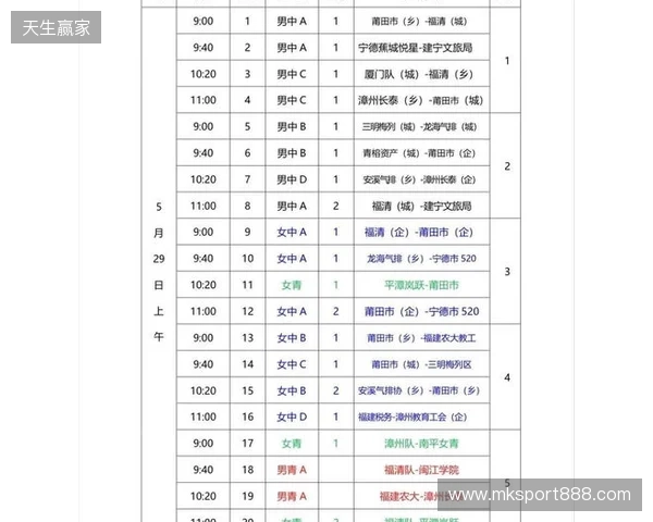 KA与RE-Girls参加济南市首届电子竞技运动会表演赛