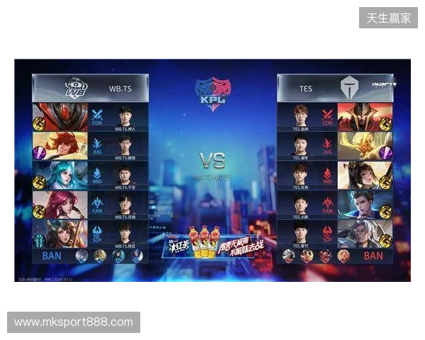 天梯高分Carry终化龙！Yandex 3-1战胜Spirit，斩获DOTA2梦幻联赛冠军