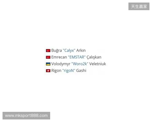 官宣：Eternal Fire签下Woro2k和rigoN