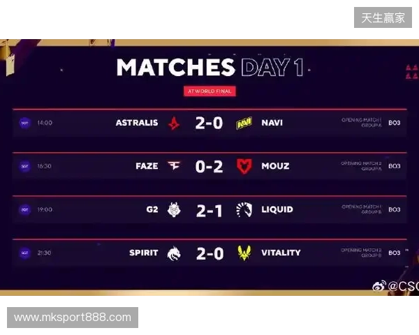 BLAST赏金赛S1:有惊无险!Aurora 2-1 HOTU BLAST赏金赛S1:有惊无险!Aurora 2-1 HOTU