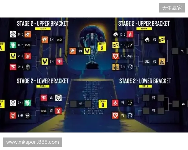 BLAST赏金赛S1决赛阶段：枪剑风流！Vitality 2-0 GL