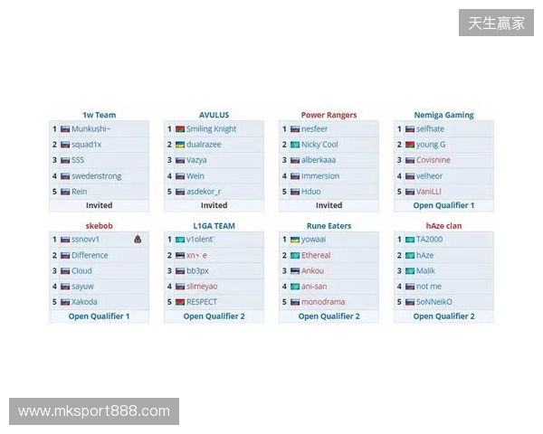 VG憾失PGL瓦拉几亚S7正赛名额，ESL中国区线下赛今日开始