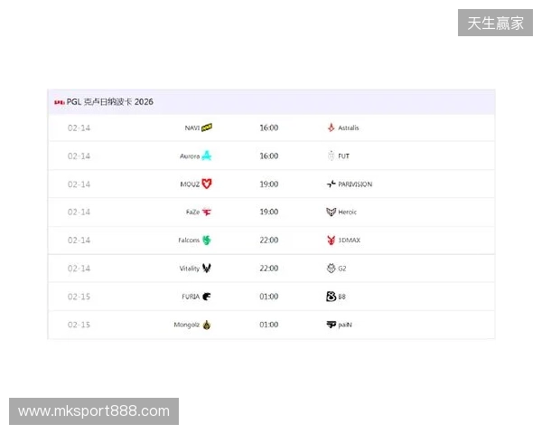 PGL克卢日-纳波卡：赛程赛制、参赛队伍及看点速览