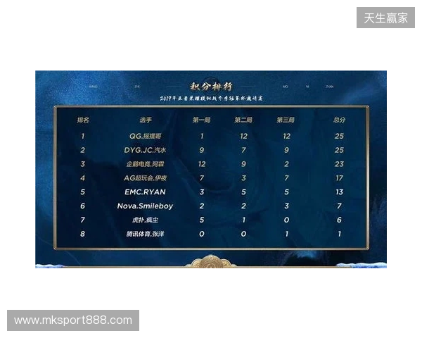 策略新作《第九圣诗》发布官方小课堂视频，带你读懂暴爽宝石战斗