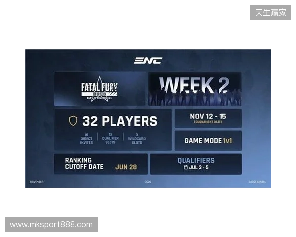 以战立名！SCS 2026正式启动 全新赛年迎来重磅升级！